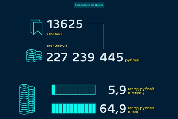 Кракен тор ссылка онлайн